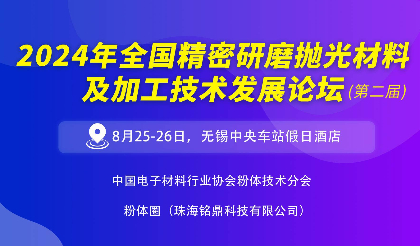 数字名片